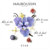 Coffret Mauboussin Star